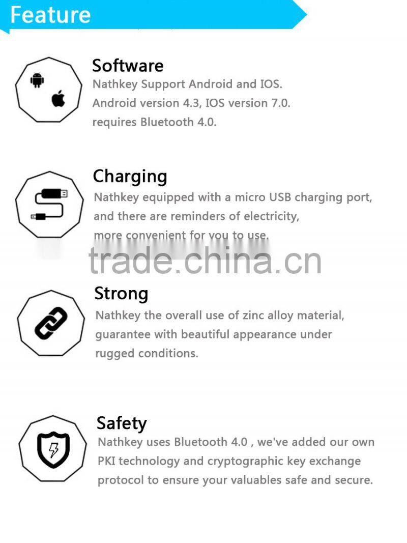 Nathkey bluetooth smart lock globe padlock