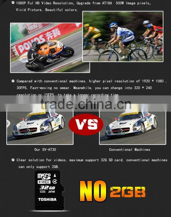 GPS In-expensive 1080P Remote Control Headlamp Camera