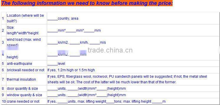 steel structure warehouse price/prefabricated steel warehouse/prefabricated steel structure workshop