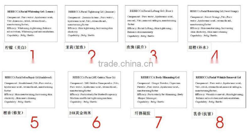 Perfect selling nature body slimming cream best slim cream slim the body