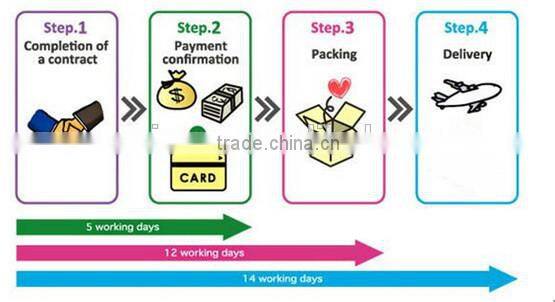Little animal gastroscope bronchoscope3.8mm portable flexible reusable video veterinary endoscope