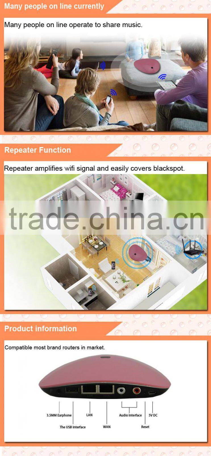 Compare wireless transmitter receiver audio box dlna airplay wifi device