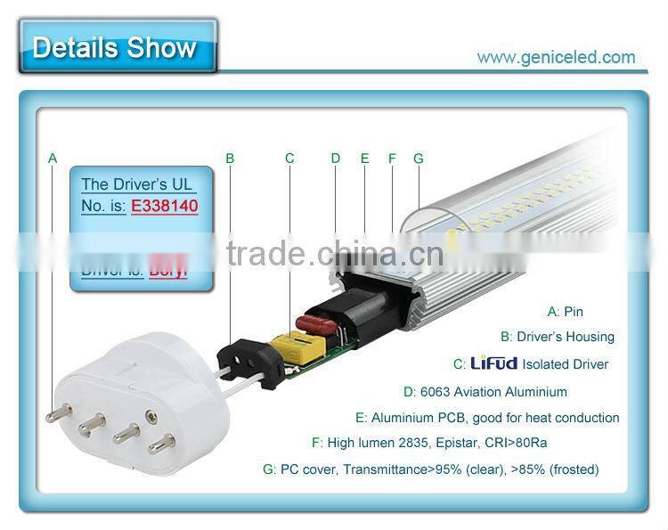 competitive price 26W Lampada 2G11 per uso interno