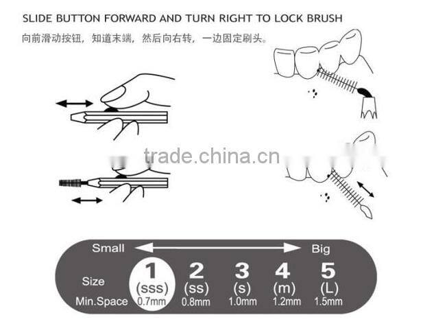 colorful push-pull type interdental brush