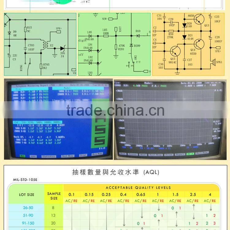 Exclusive model desktop caller id phone with big display