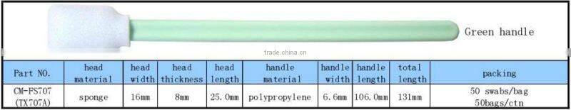 Formulation + Applicator swabstick