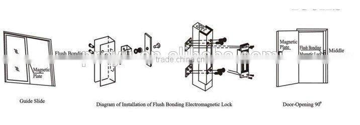 High Safety 280kg 600Lbs gates Electric Single Door Magnetic Lock