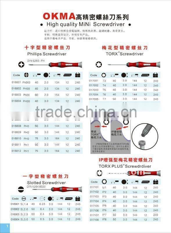 High Mini Precision Slotted screwdriver,phone repair &glassed screwdiver,