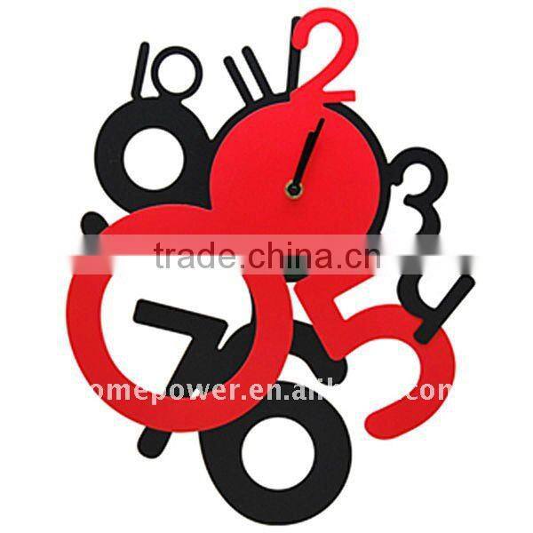 Number wall clock supplier