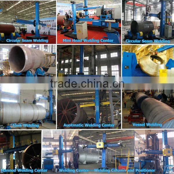 Turning Roll Rotator