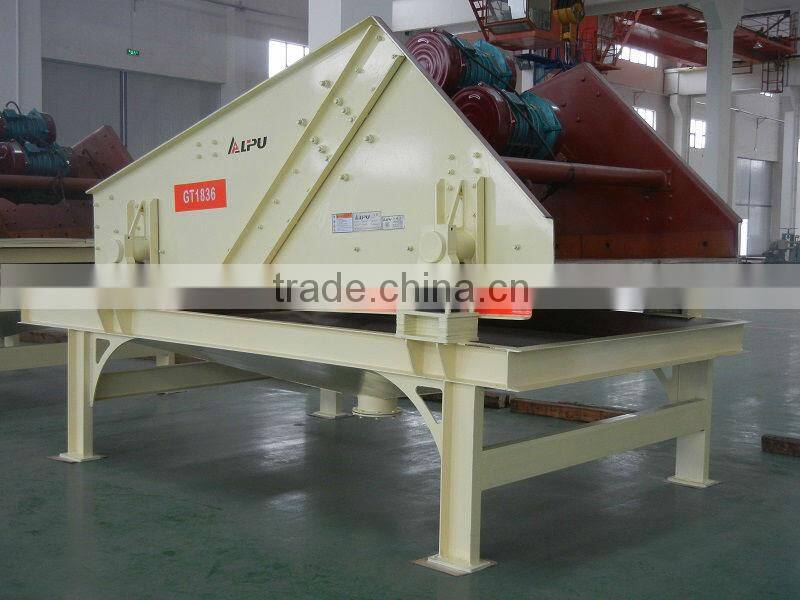 GT series sludge dewatering equipment for classification