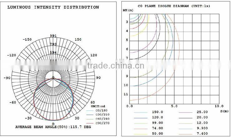 2015 big sale 2700k-6000k 40w par56 led replacement for outdoor lighting exported to Japan