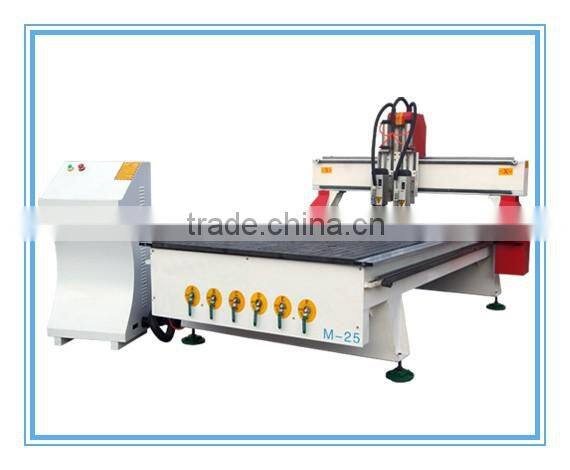QL-M25 Factory price good machinery industrial 2 head atc wood cnc router