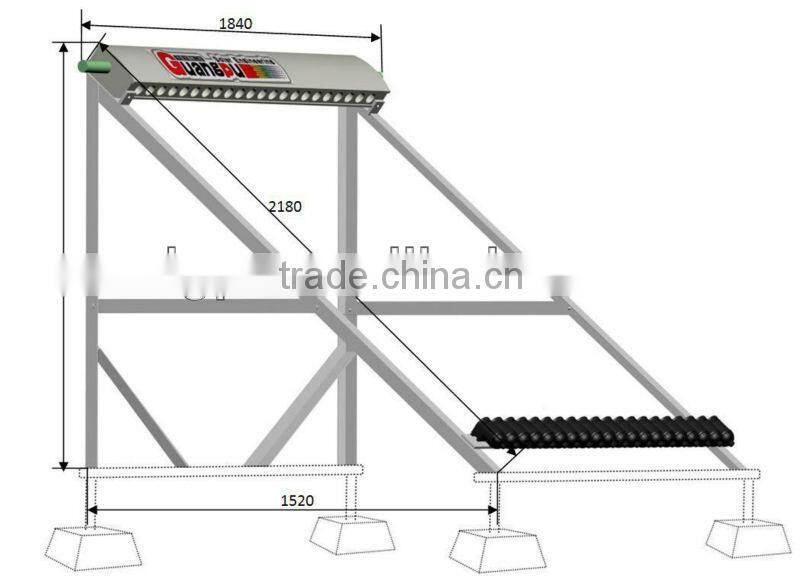 solar collector -split solar water heater part