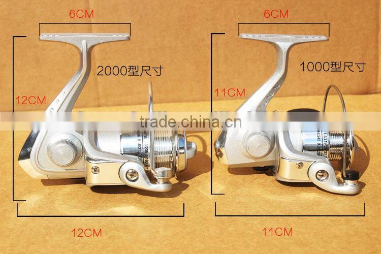 5 axis electroplating plastic fishing line round head Sea fish pole wheel spinning wheel type wheel