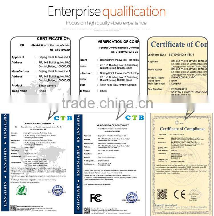 Ithink Brand 1.0 megapixel CMOS HD 720P smart mini wifi camera