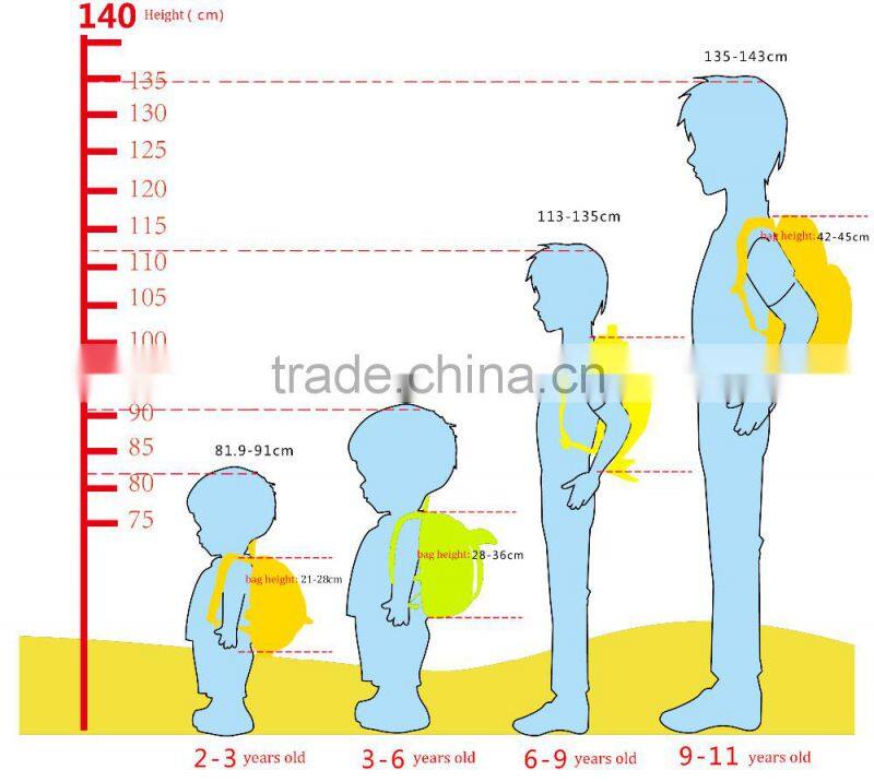 2016 Hot sell factory price OEM neoprene kids backpack children school bag