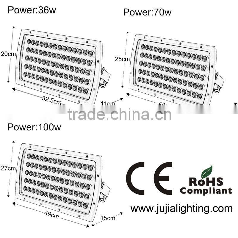 Good price 80w cob led flood light ip65 motion sensor