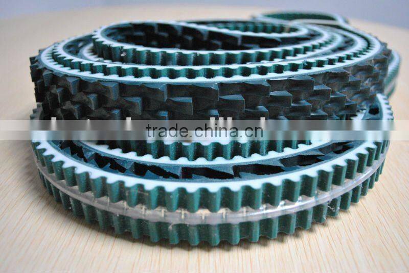 Timing Belt with GATT & Guide belt