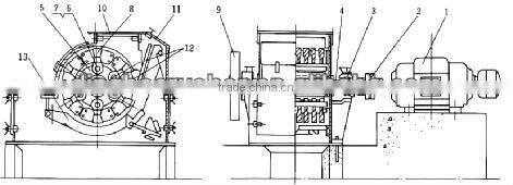 Stone Hammer Crusher/Crushing Machine (PC Series)
