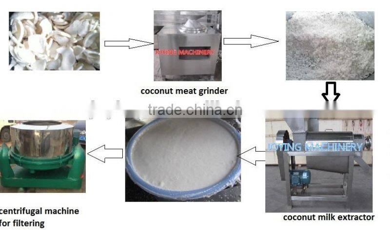 widely exported to Vietnam coconut milk extracting machine