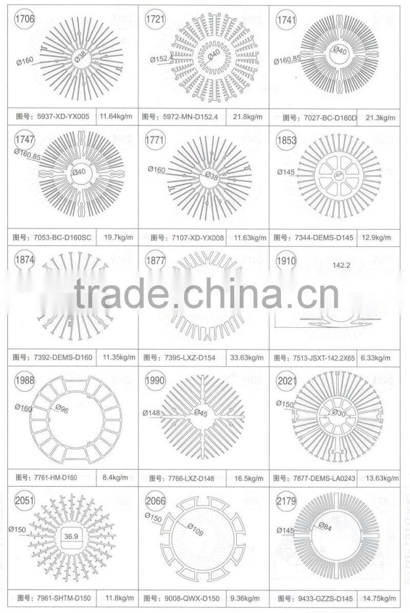 Aluminum Heat Sink Profiles Made in China , Alibaba China Gold Supplier
