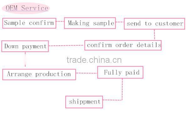 Top sell new model wedding ring