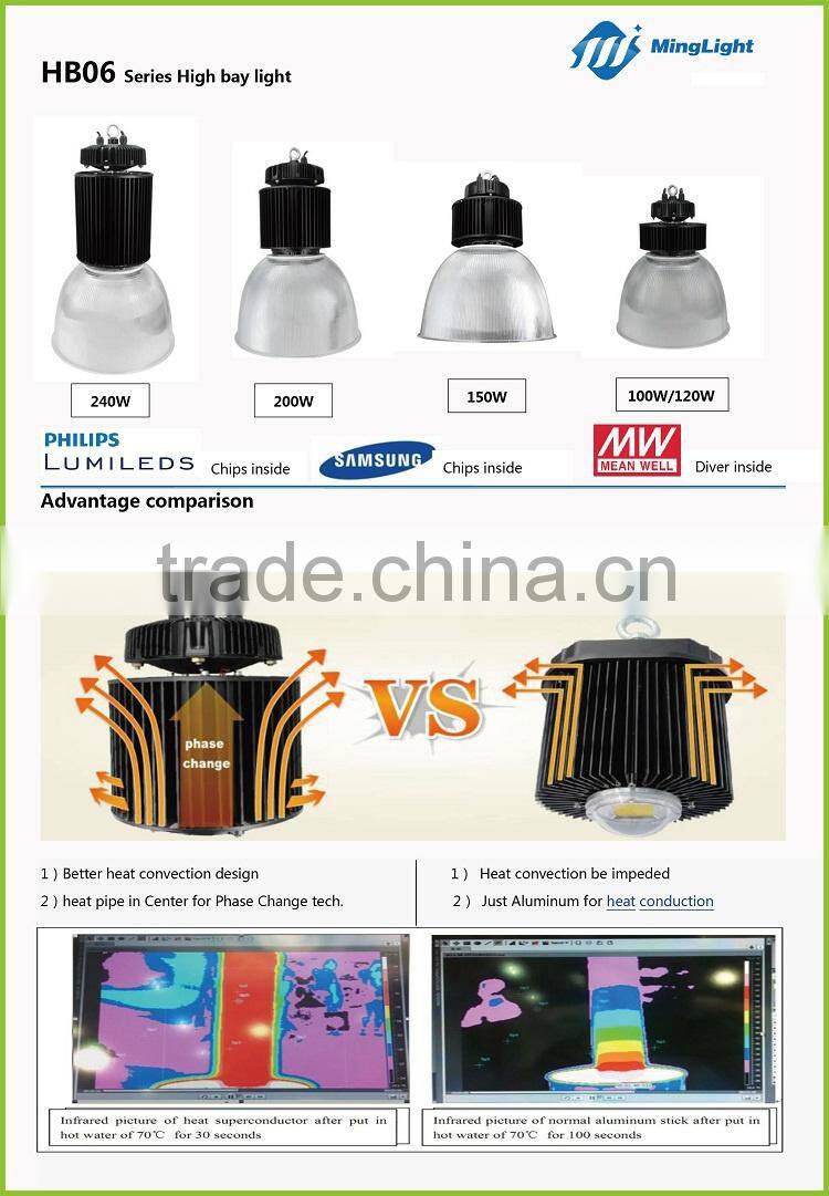 Meanwell driver 100w-250w industrial lighting led high bay light 200w