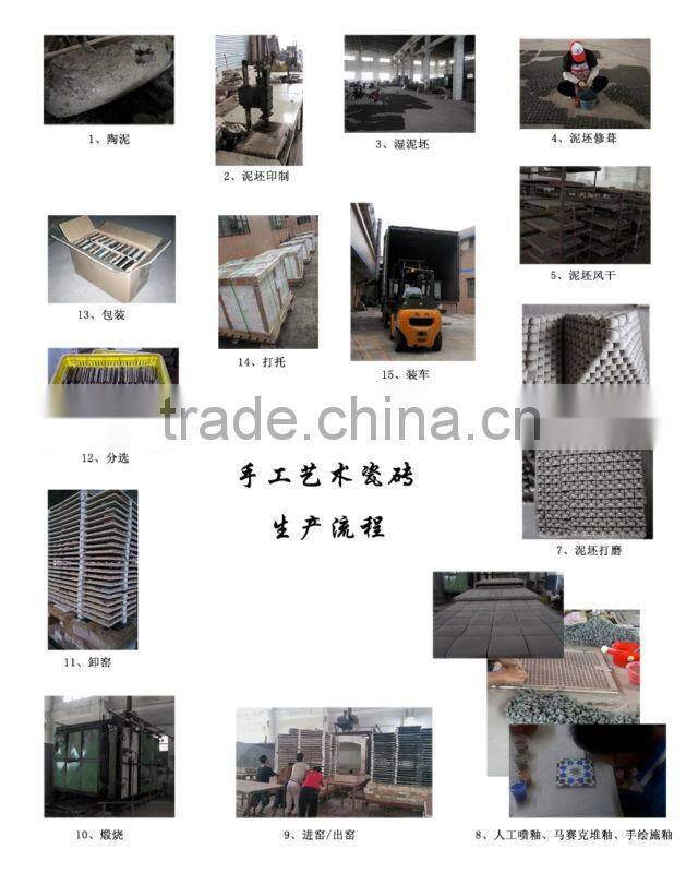 glazed handmade terracotta tile