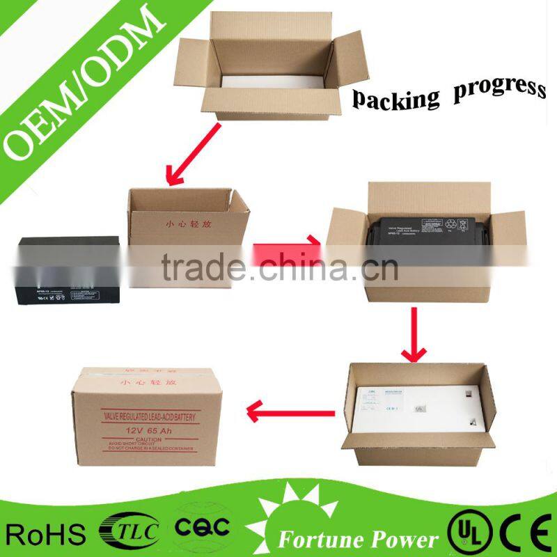 Newest hot selling gel battery 12v 17ah