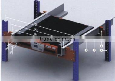 Electric Rail Guided Vehicle for Warehouse Storage
