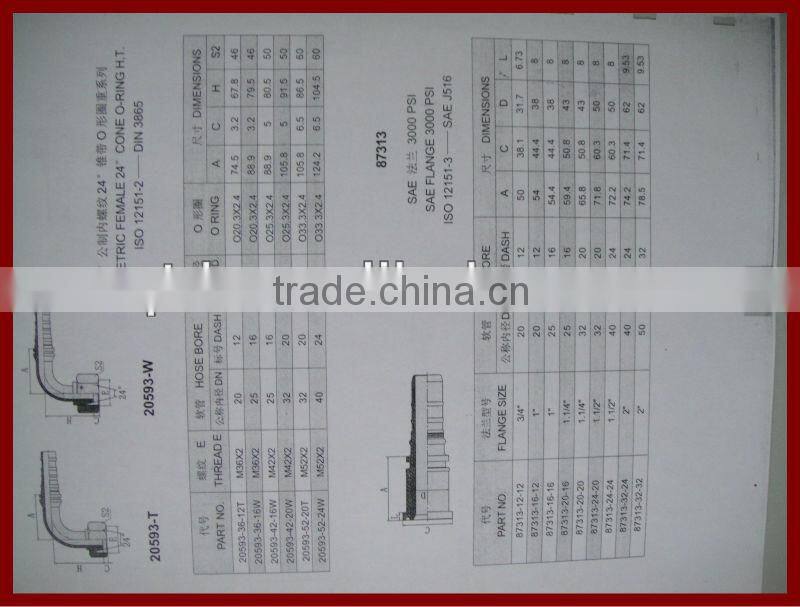 China supplier! high quality hydraulic hose fitting adapter factory production hot sale!