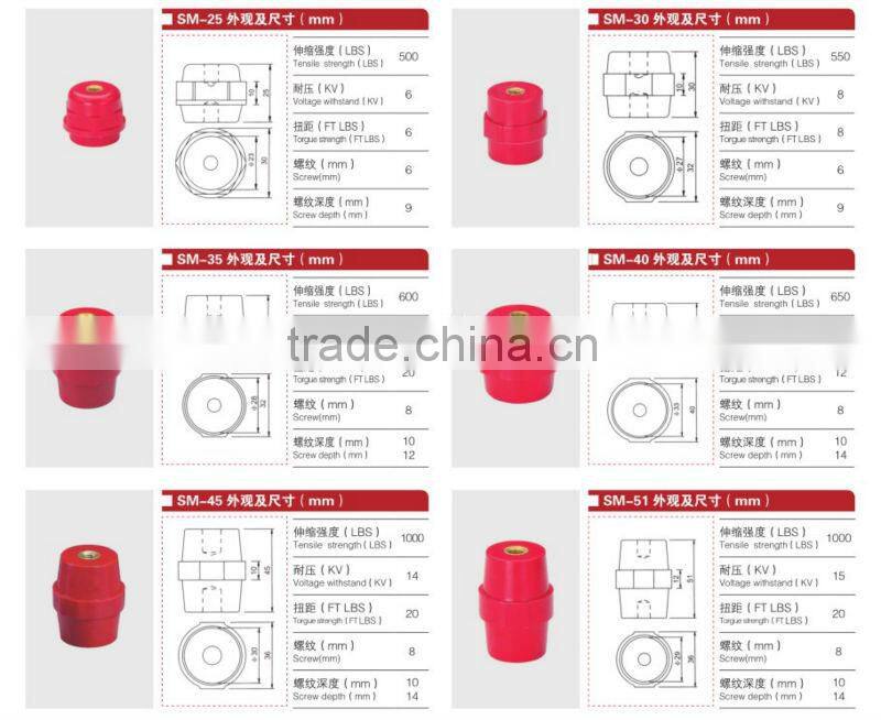SM series Busbar Insulator/low voltage insulator