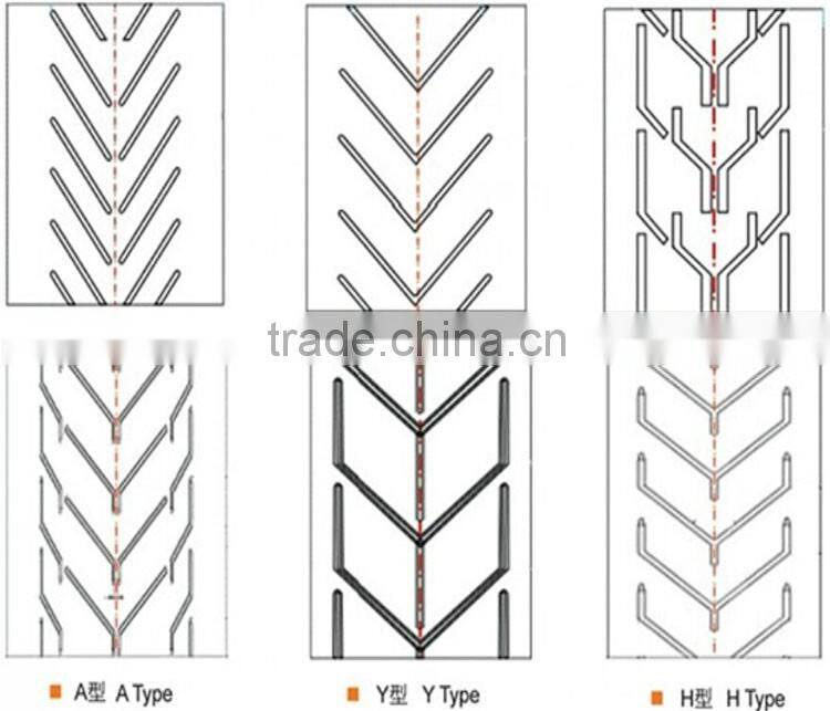 NN EP CC Fabric cored Chevron Rubber Conveyor Belt for general building materials