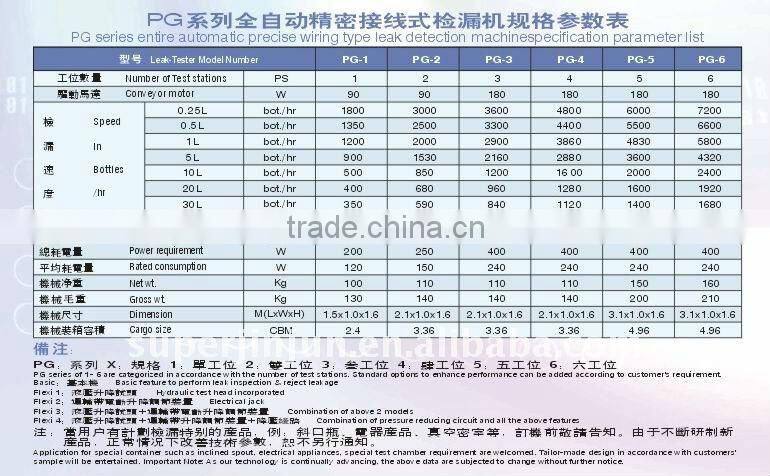 PET bottle leak testing machine