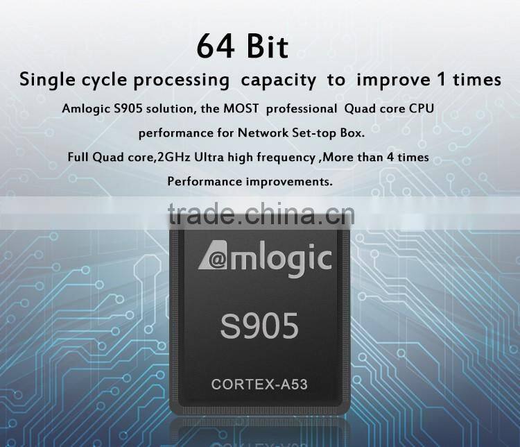 BT4.0 Media Player Android 5.0 2G+16G Internet Smart TV Box