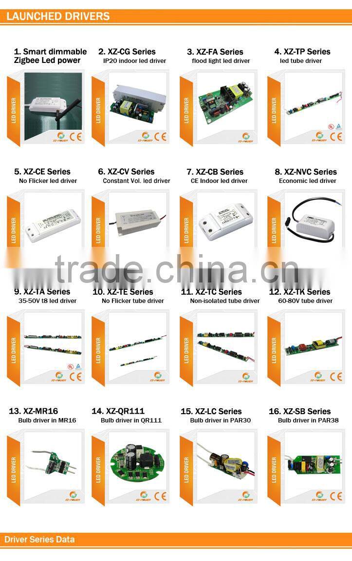 Chinese factory Constant current external isolated led driver