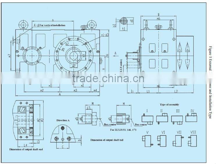 Made in China Guomao ZLYJ gearbox for film blowing machine