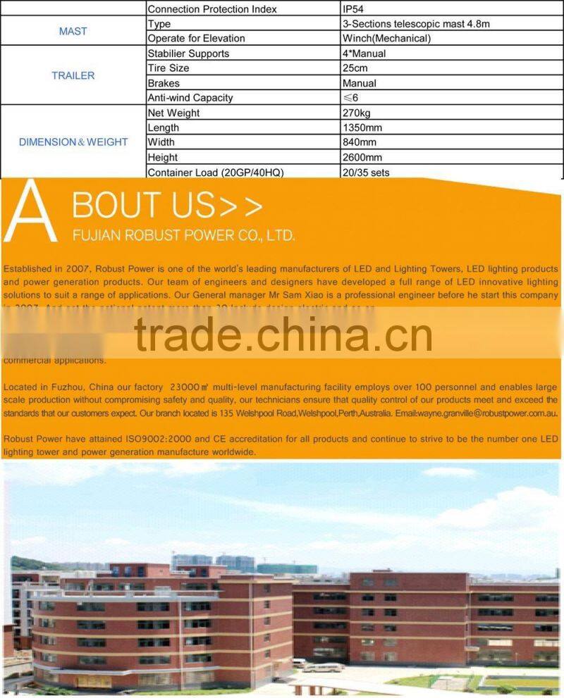 Factory Price Emergency Mobile Light Tower