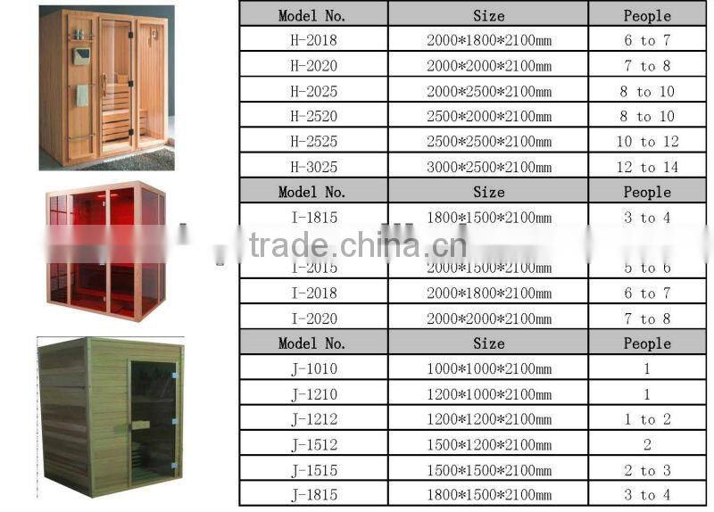 Total sauna room with CE / total sauna