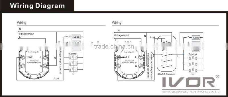 IVOR Hotel Energy Saving Devices RFID Card Switch 220V Insert Any Card for Power SK-ES2000N Bright Gold