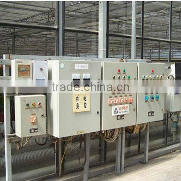 Greenhouse Roll up Motor for ventilation