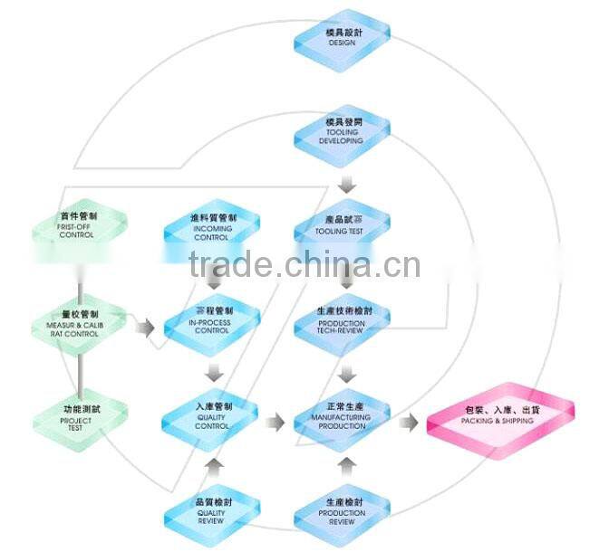 long slide for kids,large plastic slide for kids