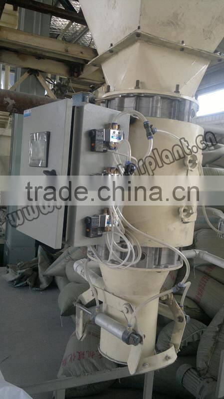 Dry powder materials dedicated packing machine,dry mortar packing machine