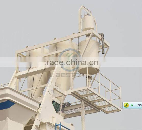 Low price PLC schenider Control HZS25 mini batching plant sold to Algeria