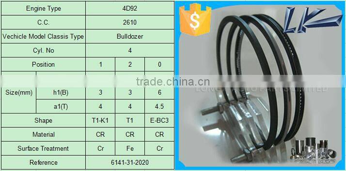 Diesel Engine Piston Ring Kits 4D92