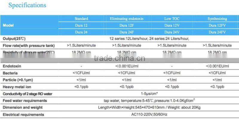 DRAWELL BRAND water purification