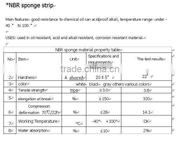 China professional manufacturer rubber sponge products