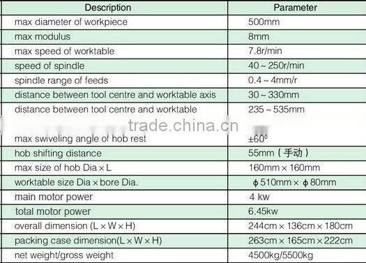 YB3150H CNC Gear Hobbing Machine