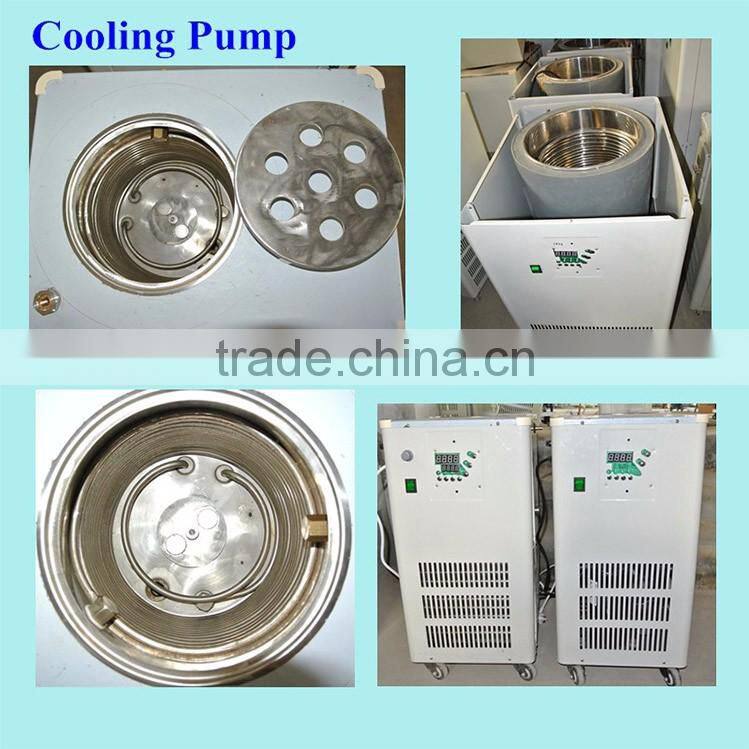 Big Capacity Low Temperature Coolant Pump